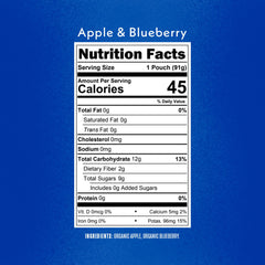 Apple & Blueberry