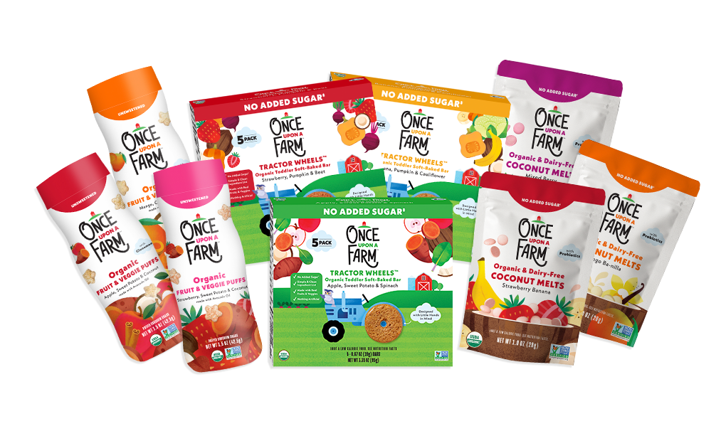 Milestone Reward Pantry